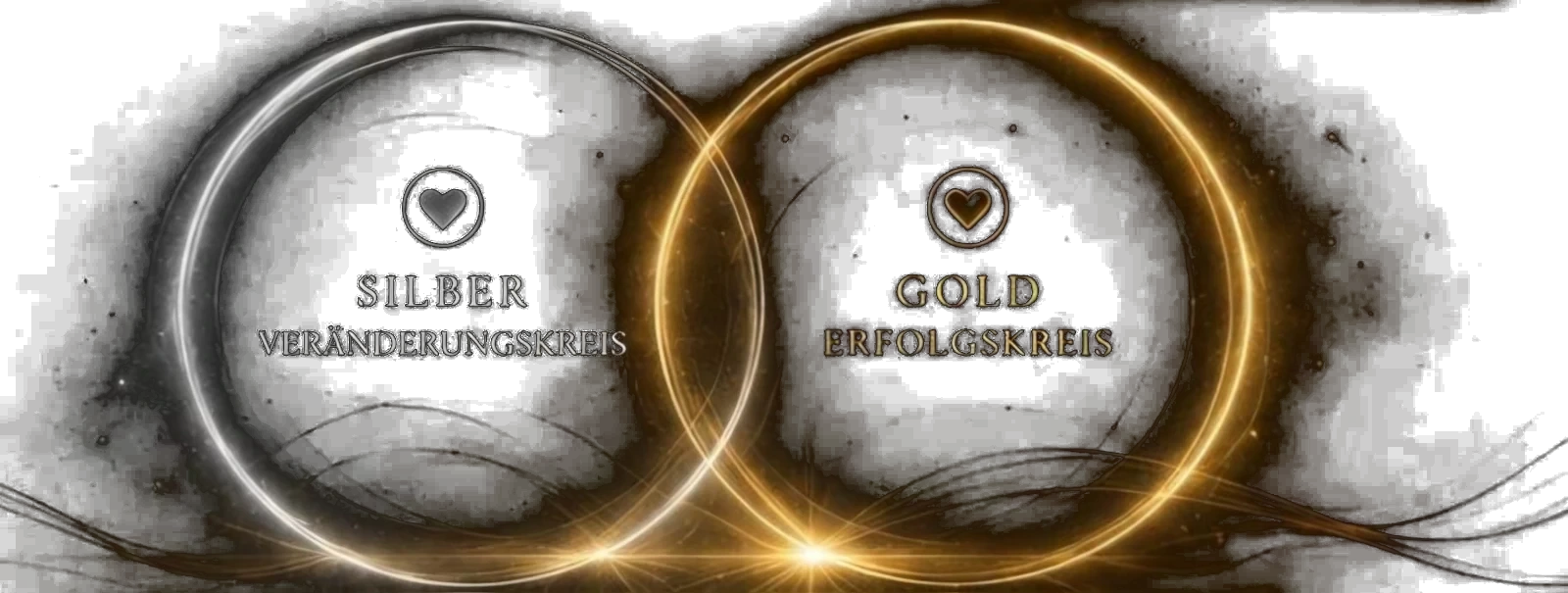 Silver Veränderungskreis und Gold Erfolgskreis